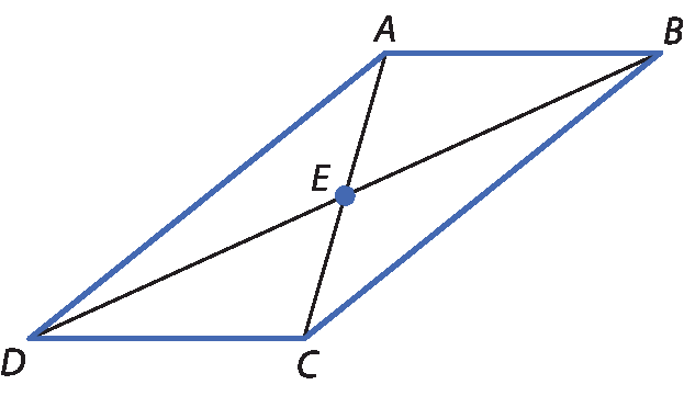 Ilustração. Paralelogramo ABCD com duas diagonais que se cruzam em E no centro.