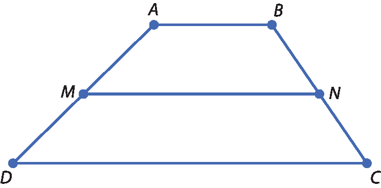 Ilustração. Trapézio ABCD, em que: AB é a base menor, CD é a base maior, M é ponto médio de AD e N é ponto médio de BC. O segmento de reta MN é destacado.