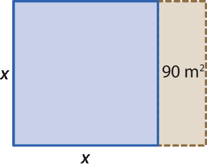 Ilustração. Quadrado azul com dimensões x por x, em metro. À direita, retângulo roxo acoplado ao quadrado, de área com 90 metros quadrados.