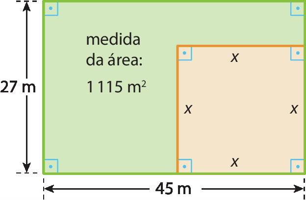 Ilustração. Retângulo com medida 27 metros por 45 metros. No canto inferior direito, interno ao retângulo, tem um quadrado laranja com a medida de cada lado igual a x metro. Dentro do retângulo, fora do quadrado, uma região em verde indica: medida da área: 1115 metros quadrados.