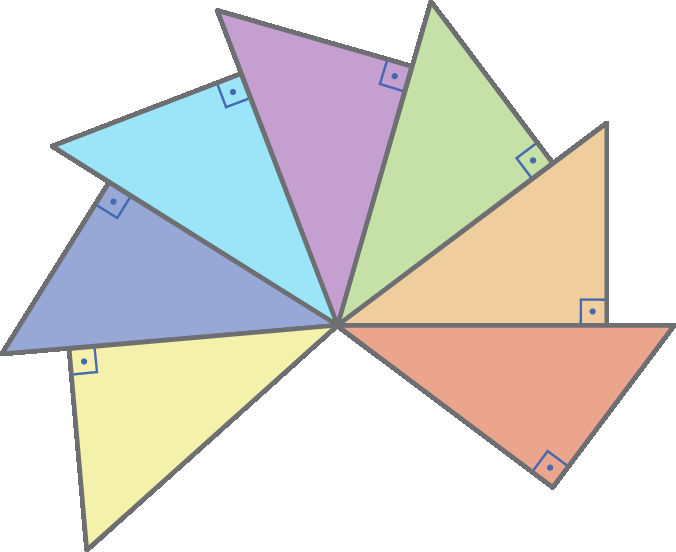 Ilustração. Na imagem, há sete triângulos retângulos coloridos posicionados em forma de leque, todos unidos pela ponta do triângulo. Cada um desses triângulos tem um ângulo reto (90 graus) e dois lados que se encontram perpendicularmente. Começando pela esquerda, as cores dos triângulos são: amarelo, azul escuro, azul claro, roxo, verde, laranja e vermelho. A disposição dos triângulos forma um leque, onde a ponta do triângulo é o ponto de encontro de todos eles.