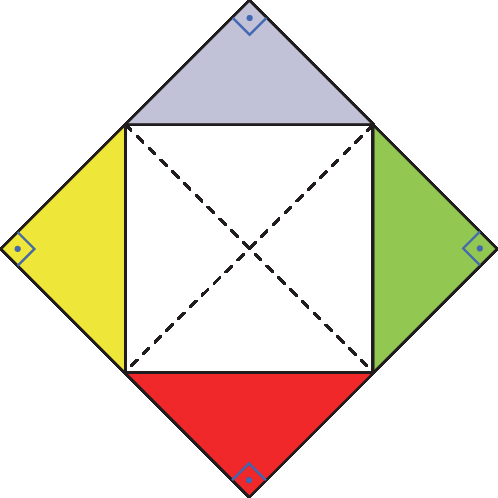Ilustração. Ilustração de um quadrado e um novo quadrado colocado dentro desse quadrado de modo que os vértices do segundo quadrado coincidem com o ponto médio dos lados do primeiro quadrado. o segundo quadrado será dividido por uma linha pontilhada, de forma que a linha pontilhada coincidem com a diagonal desse quadrado.