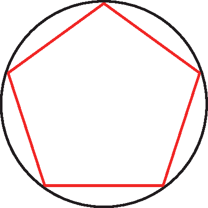 Ilustração. 
Circunferência com pentágono de lados iguais dentro
