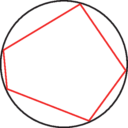 Ilustração. 
Circunferência com pentágono de lados diferentes dentro.