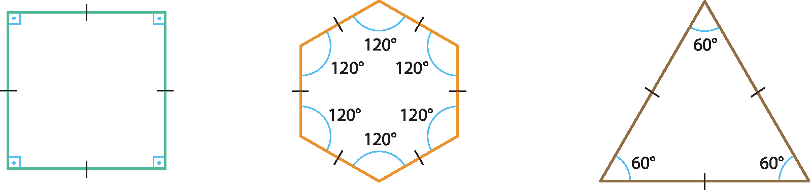 Ilustração. Quadrado com 4 ângulos retos internos. Ilustração. Hexágono com ângulos internos de 120 graus em cada vértice. Ilustração. Triângulo com 60 graus em cada vértice.