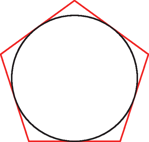 Ilustração. 
Pentágono de lados iguais com circunferência dentro.