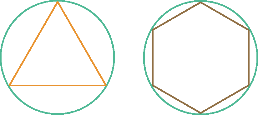Ilustração. Circunferência com triângulo dentro. Ilustração. Circunferência com hexágono dentro.