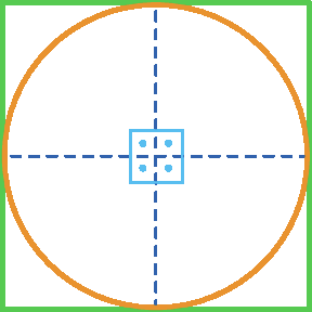 Ilustração. Quadrado com circunferência dentro e duas retas formando 4 ângulos retos no centro.