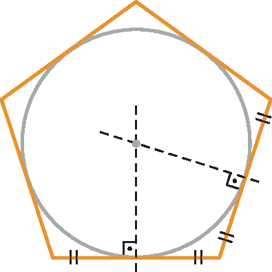 Ilustração. Pentágono com circunferência dentro. Do centro, reta tracejada vertical com ângulo reto e reta tracejada verticalmente para direita com ângulo reto.