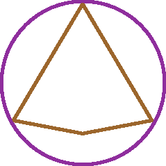 Ilustração. Circunferência com polígono de 4 lados dentro.