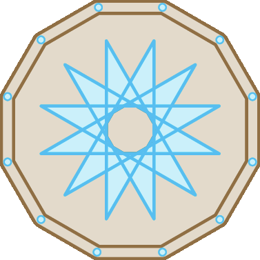Ilustração. Figura composta por 12 lados. No centro, figura de 12 pontas com circunferência no centro.