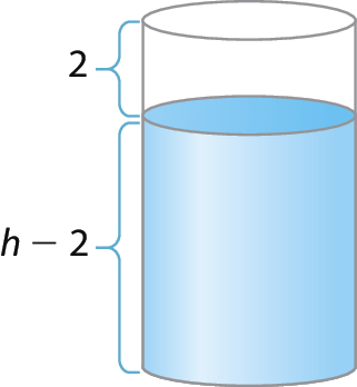 Ilustração. Recipiente cilíndrico com água na altura de h menos 2. Acima da água até a borda, altura 2.