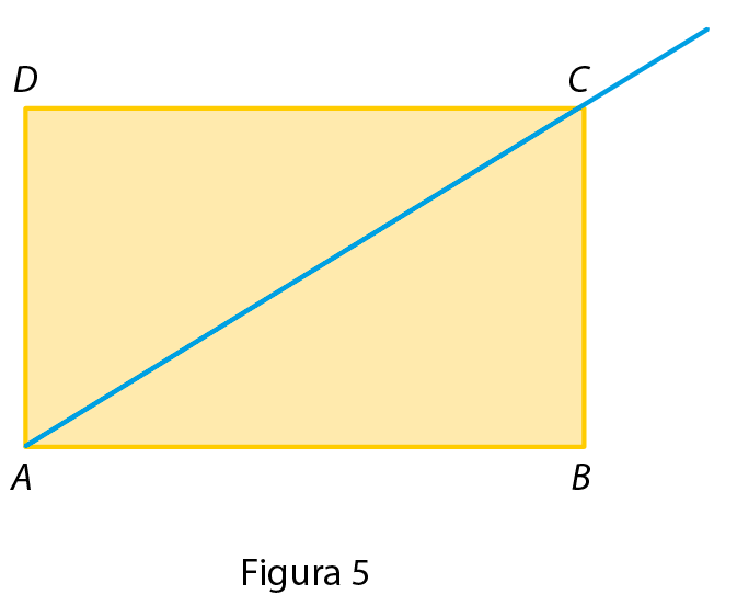 Ilustração. Figura 5. Retângulo amarelo ABCD com semirreta azul de origem em A que passa pela diagonal  AC.