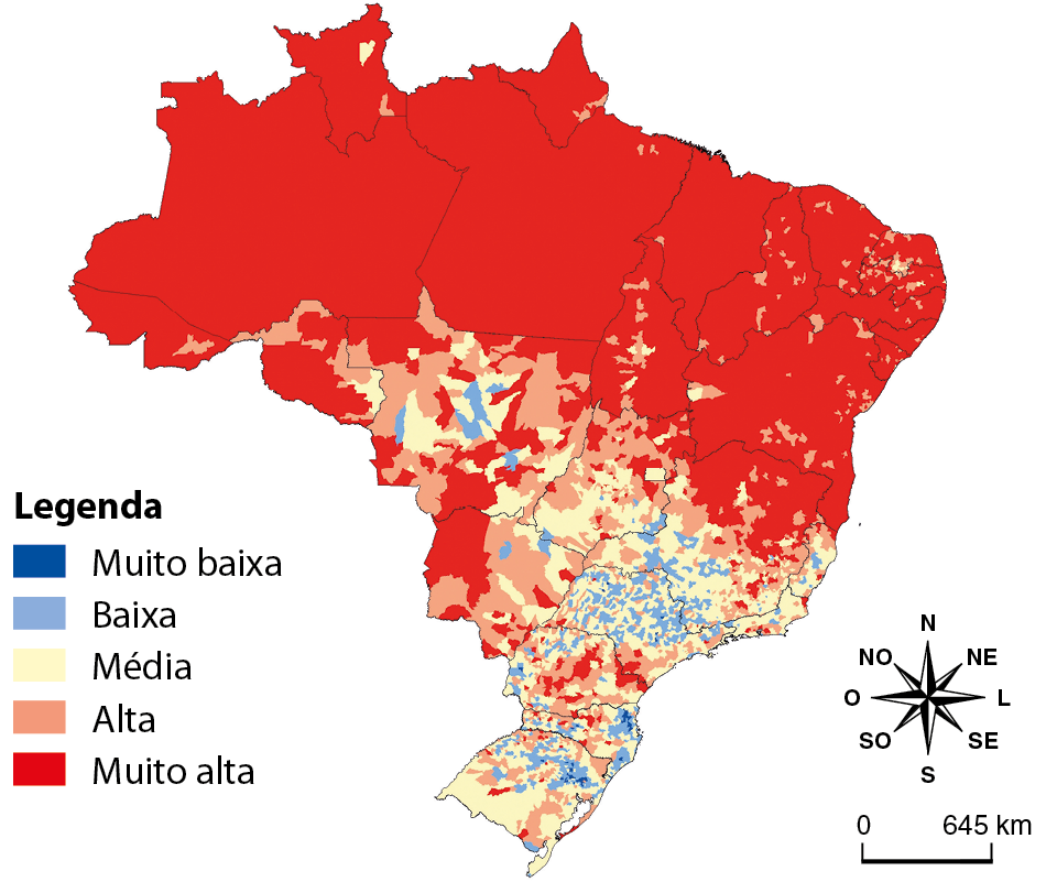 Mapa. O mapa mostra o Brasil e a legenda indica as seguintes informações: azul escuro, muito baixa: predomina em pequena parte do sudeste e sul. Azul claro, baixa: predomina em pequena parte do centro-oeste, sudeste e sul. Amarelo, baixa: predomina em pequena parte do centro-oeste, sudeste e sul. Laranja, alta: predomina em parte do centro-oeste, sudeste, sul e pequenas áreas do nordeste. Vermelha, muito alta: predomina em grande parte do norte, nordeste, centro-oeste e pequena parte do sudeste. No canto inferior direito, rosa dos ventos e escala de 0 a 645 quilômetros.