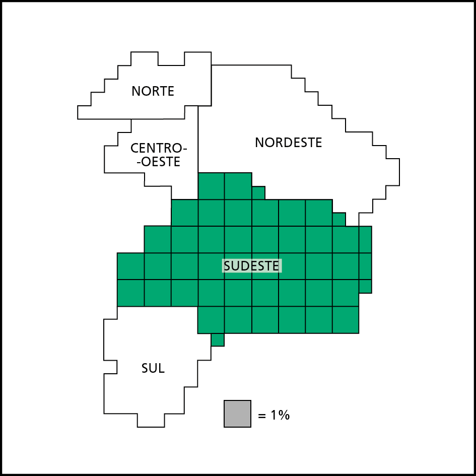 Mapa anamórfico. Título: Brasil, População por regiões (em 2020). O mapa mostra as regiões do Brasil composto por figuras coloridas de tamanhos diferentes e formato poligonal. Uma legenda indica que cada quadradinho de área corresponde a 1 por cento. Da maior para a menor região: Sudeste composto por 40 quadradinhos verdes, duas metades e quatro quadradinhos com um quarto dos quadrados que correspondem a 1%. As regiões Nordeste, Sul, Norte e Centro-Oeste estão em branco.