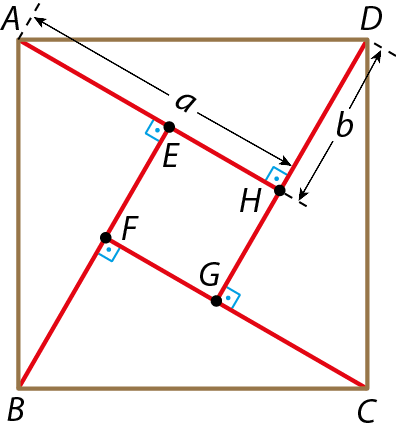 Ilustração. Quadrado ABCD. Dentro, no centro, quadrado EFGH. DE A até H, medida a e de D até H, medida b. Ao redor do quadrado EFGHG, triângulos: ABE, BCF, CDG e ADH.