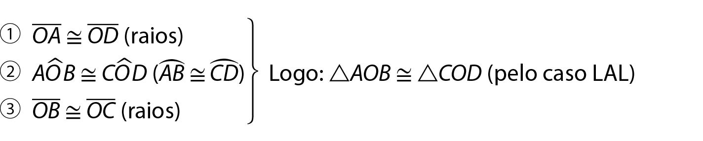 Esquema. 
1. segmento o a congruente segmento o d
2. ângulo a o b congruente ângulo c o d; arco a b congruente arco c d
3. segmento o b congruente segmento o c
Logo, triângulo AOB congruente ao triângulo COD.