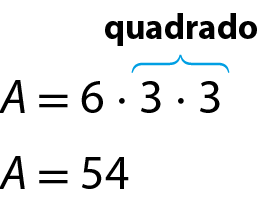 Esquema. A igual 6 vezes 3 vezes 3, em que 3 vezes 3 corresponde ao quadrado. A igual a 54