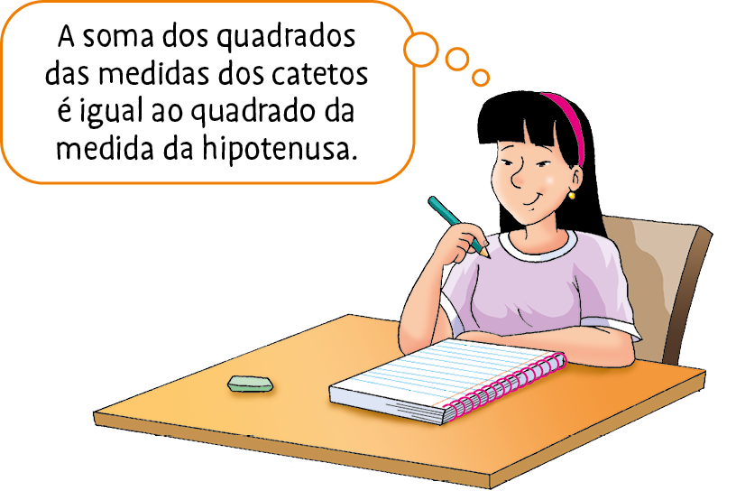 Ilustração. Menina oriental de cabelo preto, tiara e camiseta rosa sentada de frente para uma mesa com um caderno. Ela pensa:  A soma dos quadrados das medidas dos catetos é igual ao quadrado da medida da hipotenusa.