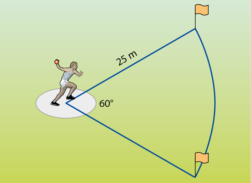 Ilustração. Pessoa em um campo de arremesso de peso com formato de setor circular com ângulo central de 60 graus e raio medindo 25 metros. Em cada extremidade do arco correspondente ao ângulo central há uma bandeira amarela.
