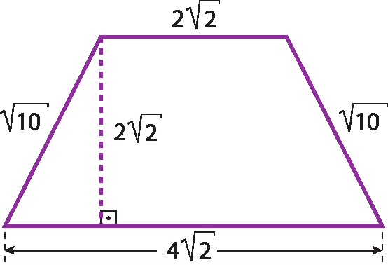 Ilustração. Trapézio com as medidas: raiz quadrada de 10, 4 raiz quadrada de 2, raiz quadrada de 10, 2, raiz quadrada de 2. Altura: 2, raiz quadrada de 2.