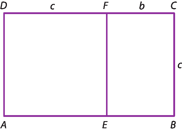 Ilustração. Retângulo ABCD. Em DC, ponto F, Em AB ponto E na mesma direção que o ponto F . Na vertical, AD paralelo EF paralelo BC c minúsculo entre DF, b minúsculo entre FC; c minúsculo entre BC.