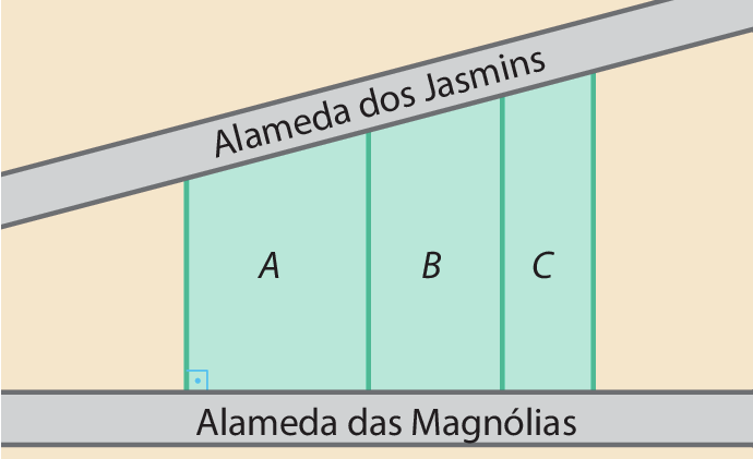 Ilustração. Acima, inclinado, Alameda dos Jasmins. Abaixo, na horizontal, Alameda das Magnólias. Entre as Alamedas, trapézios retângulos de tamanhos diferentes: A, B e C.