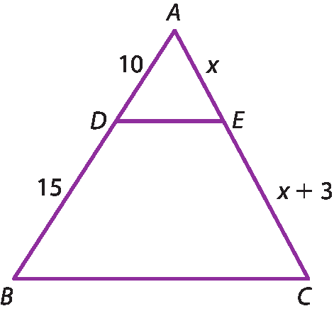Ilustração: Triângulo escaleno ABC, com lado BC na horizontal. Ponto D pertencente ao lado AB; Ponto E pertencente ao lado AC; Segmento DE, paralelo lado BC Medidas dos segmentos: AD, 15; DB,15;  AE, x e EC, x+3