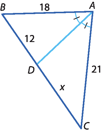 Ilustração. Triângulo ABC. lado AB, 18; lado AC, 21; ponto D pertence ao lado BC; segmento de reta une pontos AD; AD é bissetriz; segmento de reta BD, 12; segmento  de reta DC, x.