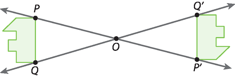 Ilustração. Duas retas concorrentes que se cruzam em O. Pontos P (à esquerda) e P linha (à direita) pertencem à reta inclinada para baixo. Pontos Q (à esquerda) e Q linha (à direita) pertencem à reta inclinada para cima. Entre os pontos P e Q, um polígono verde, virado para esquerda. Entre os pontos Q linha e P linha, o mesmo polígono verde, virado para direita e em posição invertida.