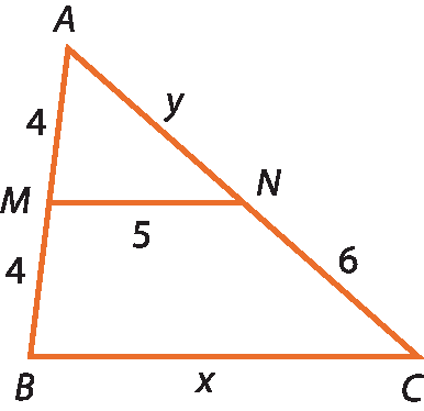 Ilustração. Triângulo ABC cortado pelo segmento MN paralelo à base BC, formando segmentos de reta: AM mede 4, MB mede 4, MN mede 5, AN mede y, NC mede 6 e BC mede x.