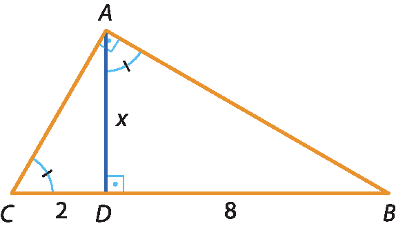 Ilustração. Triângulo retângulo ABC, retângulo em A. De A, segmento com medida x perpendicular ao lado CB, formando o ponto D. As medidas são:  CD, 2 e BD, 8. Os ângulos DCA e DAB são congruentes.