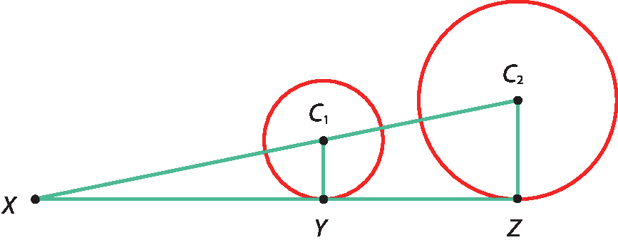 Ilustração. Duas circunferências de tamanhos diferentes, a menor de centro C1 e a maior de centro C2. De um ponto x distante dessas circunferências, partem dois segmentos: um passa pelos centros das circunferências e outro na horizontal passa pelo ponto y pertencente à menor e no ponto z pertencente à maior, formando assim dois triângulos XC1Y e XC2Z.