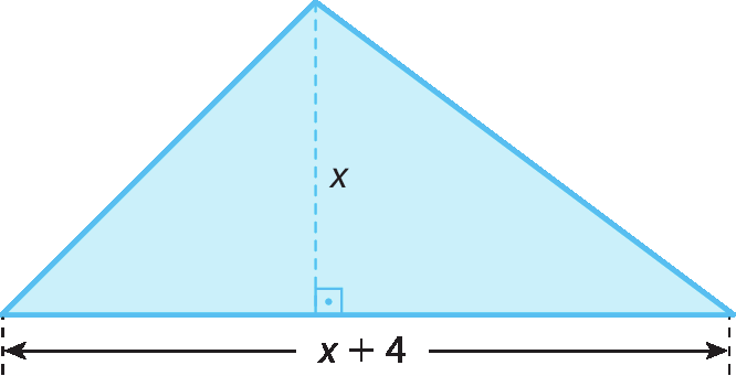 Ilustração. Triângulo com medida do lado maior x mais 4. Uma reta vertical pontilhada, que indica a altura do triângulo, forma um ângulo de 90 graus em relação ao lado maior e mede x.