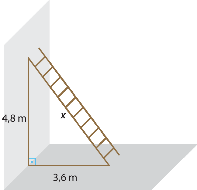 Ilustração. Parede com escada encostada sobre ela, formando um triângulo com o chão. A escada mede x. A altura da escada na parede até o chão é 4,8 metros. A distância da parede para a escada é 3,6 metros.