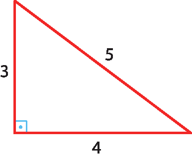 Ilustração. Triângulo com as medidas dos lados: 3, 4 e 5. Ângulo reto entre 3 e 4.