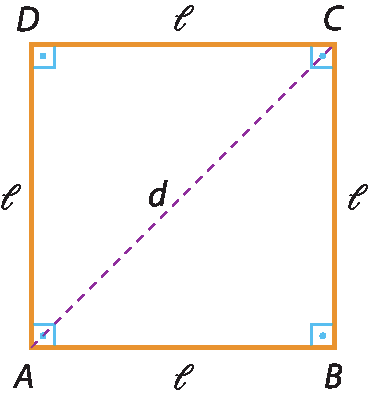 Ilustração. Quadrado ABCD com medida  L cursivo em cada lado. Reta diagonal tracejada AC com medida d.