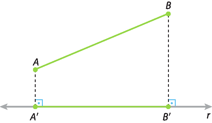 Ilustração. Eixo horizontal r e sobre ele segmento de reta A linha B linha.
Acima do eixo r, sem pontos em comum, segmento de reta AB. Os ponto A e A linha estão alinhados verticalmente, assim como os pontos B e B linha.