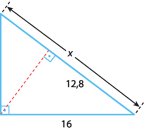 Ilustração. Triângulo com segmento de reta tracejado do topo até o lado maior. As medidas dos lados são: 16, x. Da extremidade até segmento de reta tracejado, medida 12,8.