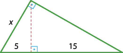 Ilustração. Triângulo com segmento de reta tracejado do topo até o lado maior. Da extremidade até segmento de reta tracejado, medida 5 e do segmento de reta tracejado até extremidade direita, medida 15. Um dos lados do triângulo mede x.