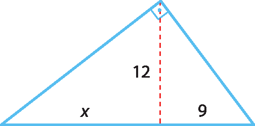 Ilustração. Triângulo com segmento de reta tracejado com medida 12 do topo até o lado maior. Da extremidade até segmento de reta tracejado, medida x e do segmento de reta tracejado até extremidade direita, medida 9.