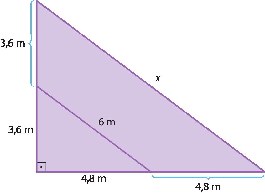 Ilustração. Triângulo com as medidas: 3,6 metros, 4,8 metros e 6 metros. Acima, na diagonal, quadrilátero com 6 metros, 4,8 metros, 3,6 metros e x.