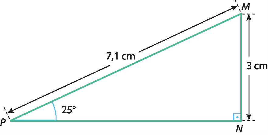 Ilustração. Triângulo MNP com ângulo P medindo 25 graus, e ângulo N reto. Medidas dos lados: MP: 7,1 centímetros e MN: 3 centímetros.