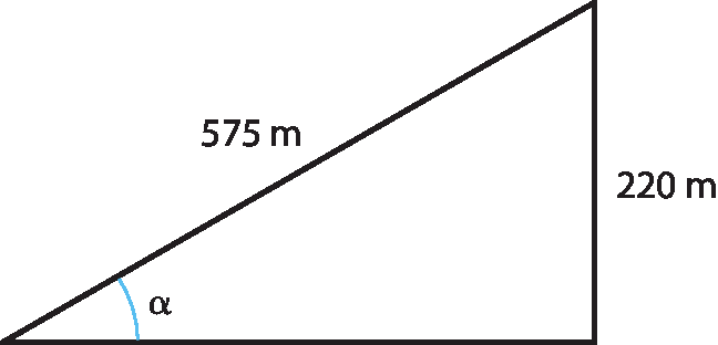 lustração. Triângulo retângulo, com ângulo alfa entre um cateto e a hipotenusa. A medida do cateto oposto à alfa é 220 metros e a medida da hipotenusa é 575 metros.
