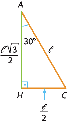 Ilustração. Triângulo ACH com ângulo 30 graus em A e 90 graus em H. As medidas dos lados são: AC igual a l, CH igual a l sobre 2 e AH igual a fração l raiz quadrada de 3, sobre 2.