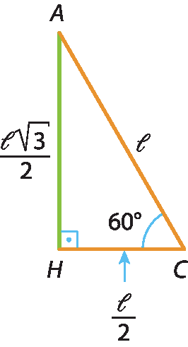 Ilustração. Triângulo ACH com ângulo 60 graus em C e 90 graus em H. As medidas dos lados são: AC igual a l, CH igual a l sobre 2 e AH igual a fração l raiz quadrada de 3 sobre 2.