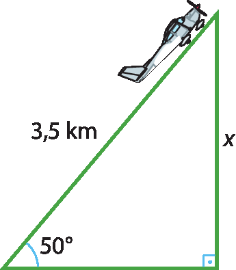 Ilustração. Visão lateral do avião levantando voo. Triângulo com avião percorrendo a hipotenusa de medida 3,5 quilômetros. O cateto do lado direito de medida x é oposto ao ângulo de 50 graus.