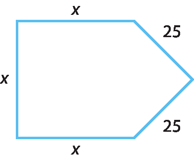 Ilustração. Pentágono com medidas de lado iguais a: x, x, x, 25 e 25.