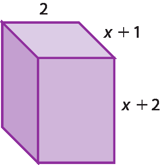 Ilustração. Paralelepípedo cujas medidas são: altura x mais 2, largura 2, e profundidade x mais 1.