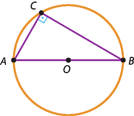 Ilustração. Circunferência com centro O. Triângulo ABC passando em O. Ângulo reto em C.